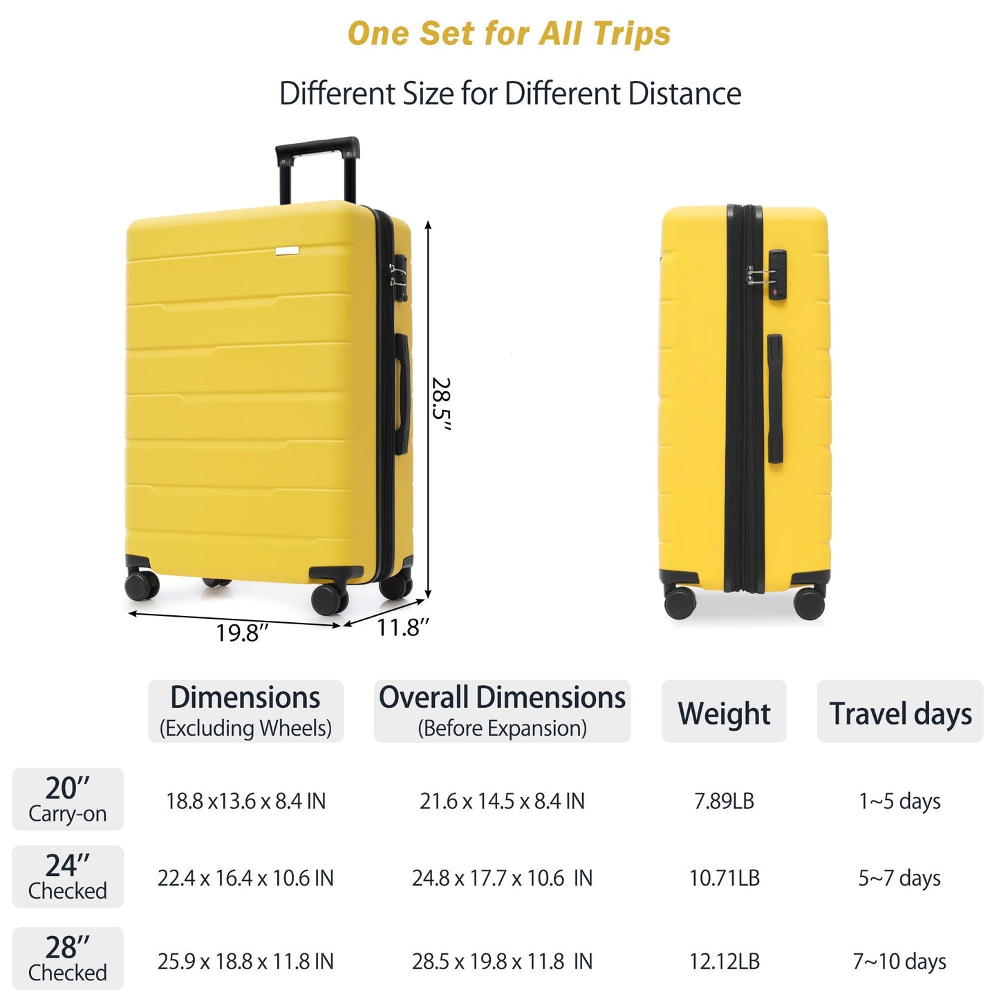 Luggage Sets 3 Piece Suitcase Set 20/24/28,Carry on Luggage Airline Approved,Hard Case with Spinner Wheels, Yellow and Black