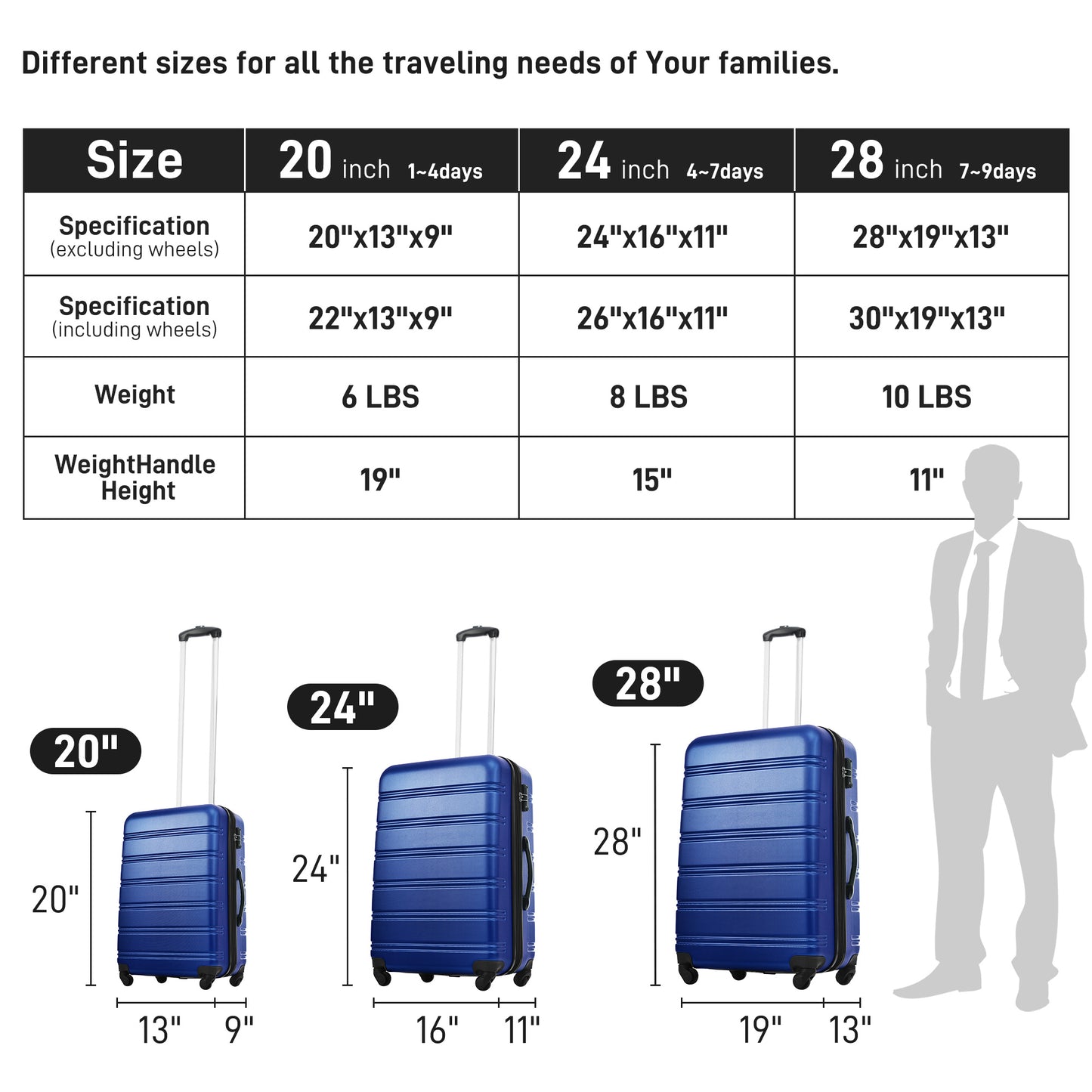 Luggage Sets of 2 Piece Carry on Suitcase Airline Approved,Hard Case Expandable Spinner Wheels