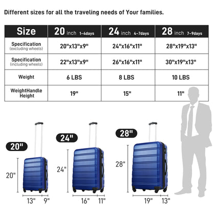 Luggage Sets of 2 Piece Carry on Suitcase Airline Approved,Hard Case Expandable Spinner Wheels