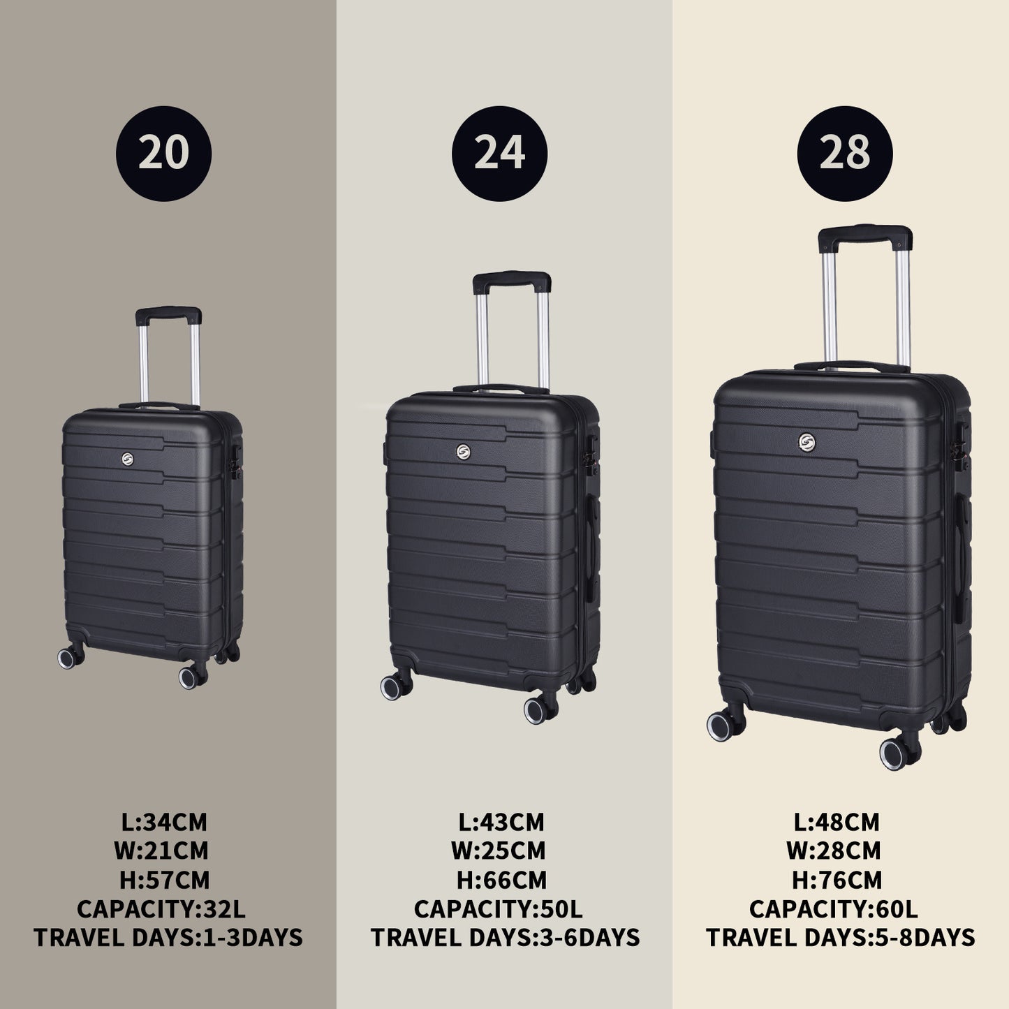 Luggage Suitcase 3 Piece Sets Hardside Carry-on luggage with Spinner Wheels 20"/24"/28"