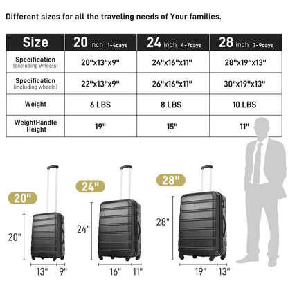 Luggage Sets of 2 Piece Carry on Suitcase Airline Approved,Hard Case Expandable Spinner Wheels