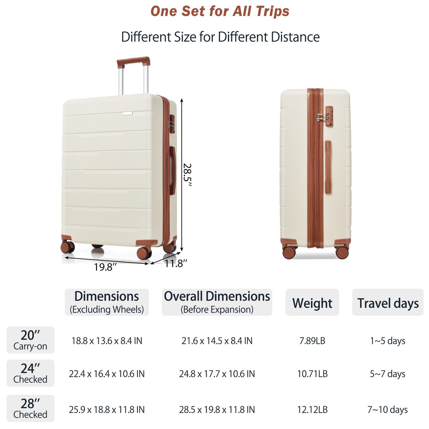 Luggage Sets 3 Piece Suitcase Set 20/24/28,Carry on Luggage Airline Approved,Hard Case with Spinner Wheels, Beige and Brown